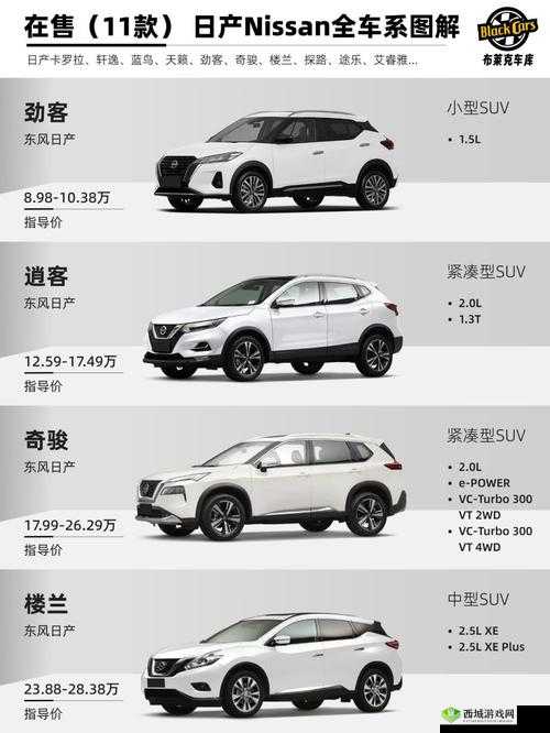 亚洲欧洲国产日产综合:关于各类车型的全面分析与比较