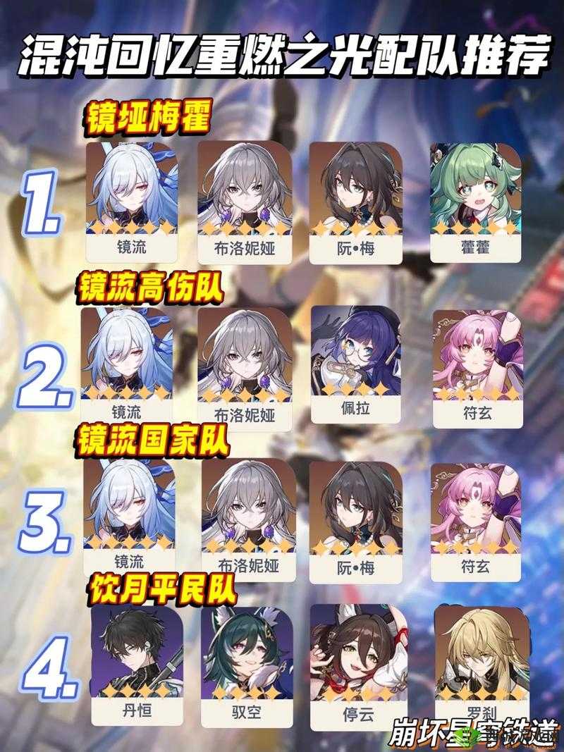 崩坏3深渊主流阵容揭秘,平民也能稳上红莲