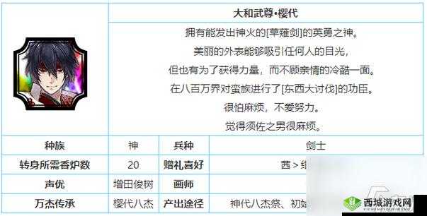 一血万杰传承触发技巧 开放条件一览