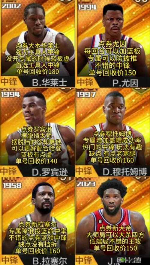 最强NBA观战模式介绍与录制视频方法在资源管理中的重要性及高效应用