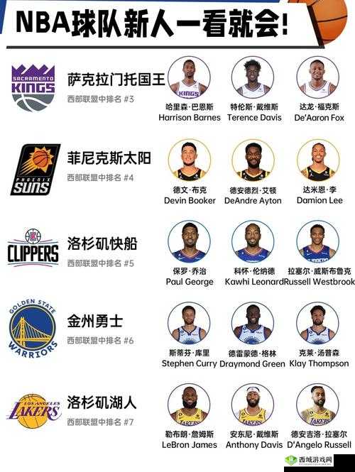 免费版网站 nbaoffice68 官方网站:畅享 NBA 赛事直播与资讯