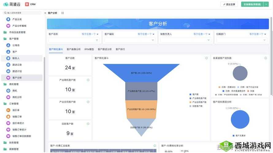 国内永久免费 CRM 系统网站推荐:优质选择不容错过