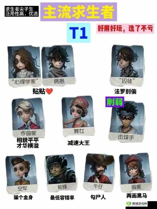 第五人格最全求生者小技巧，大佬教你做人皇——资源管理篇