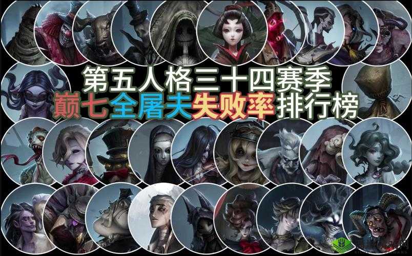 第五人格屠夫排行榜，第一当属鹿头？