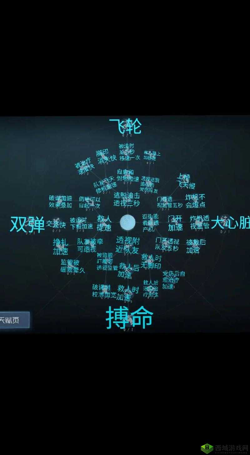 第五人格逃生者天赋推荐，送给喜欢单排的你