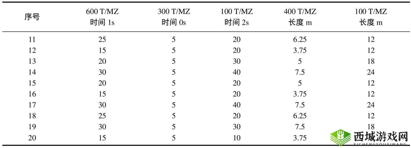 在无限游戏里花式挨 C:关于此情况的详细分析与探讨