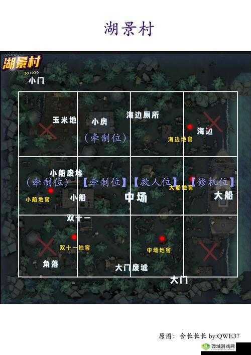 第五人格医院地图攻略，揭秘有利位置与无敌点