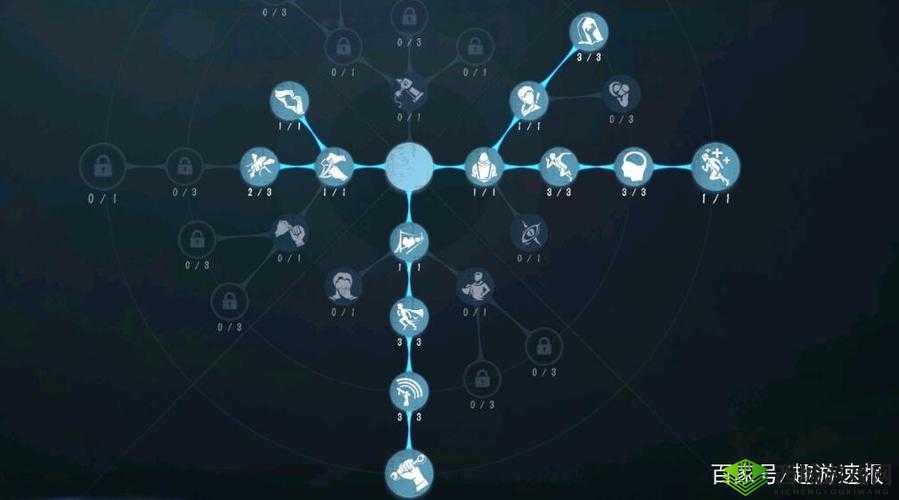 第五人格机械师天赋加点秘籍，解码速度飙升