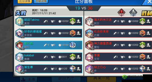 光影对决真羽天赋加点推荐,精准选择,高效管理