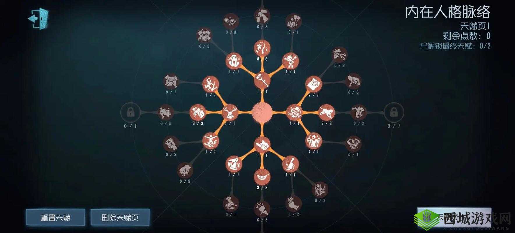 第五人格社工天赋加点详解,推荐加低调