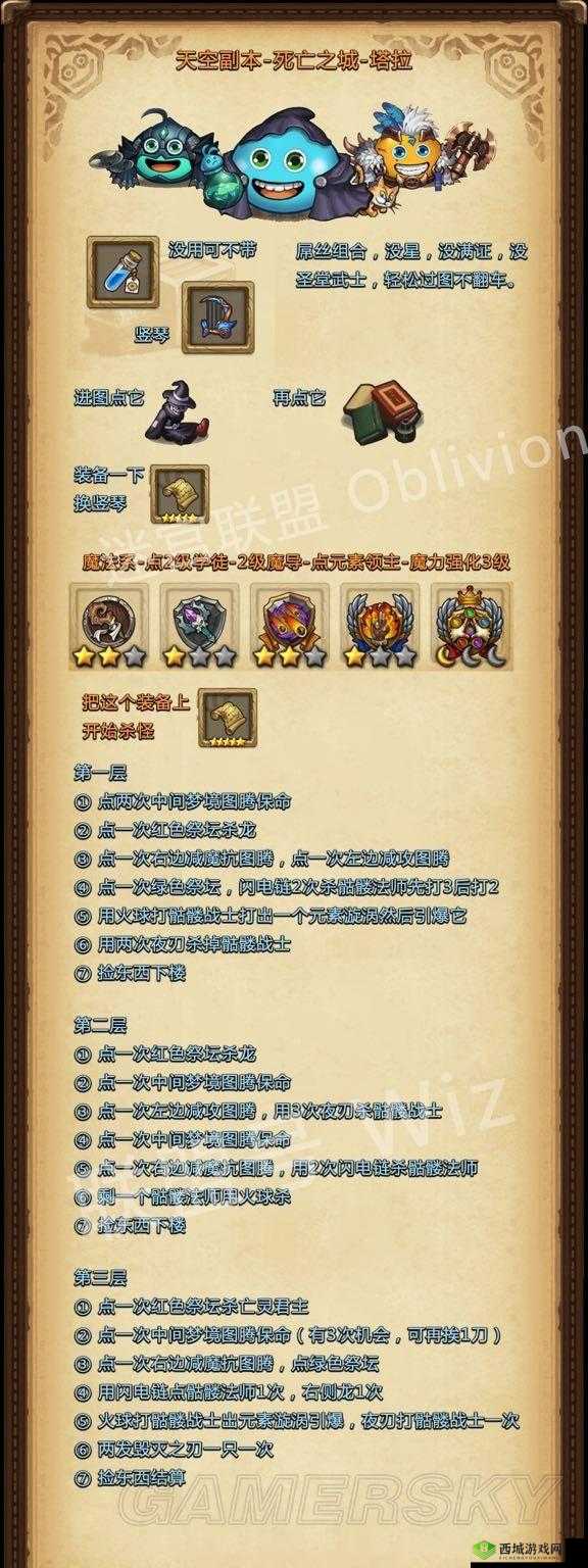 不思议迷宫死亡之城怎么打，死亡之城攻略分享