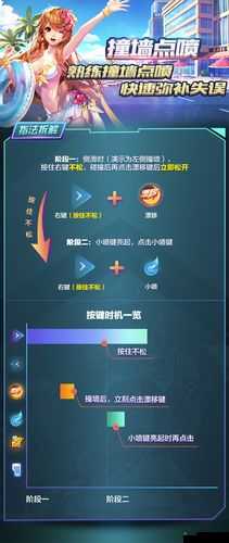 QQ飞车手游撞墙点喷操作解析，碰墙失误不用怕