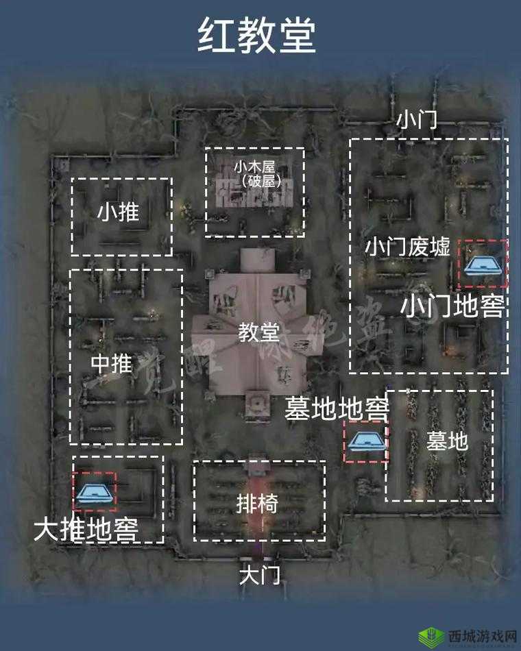 第五人格地窖找寻技巧与打开方法详解