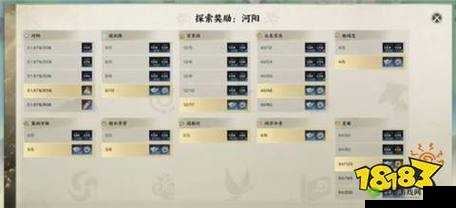 诛仙手游天道幻境赛季模式声望说明介绍