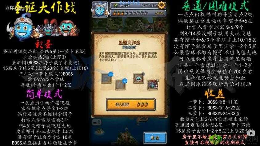 不思议迷宫圣诞活动，圣诞大作战快速通关攻略分享