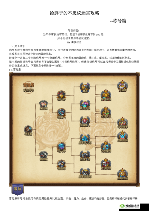 不思议迷宫周年庆快速上手与新手快速推图攻略分享