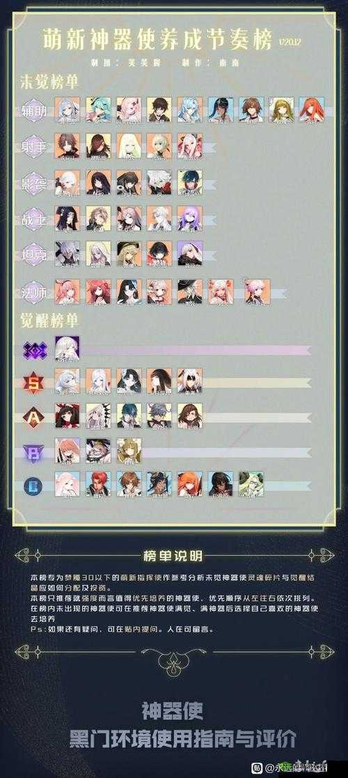 永远的7日之都七周目安托线打法，高效攻略3个神器使