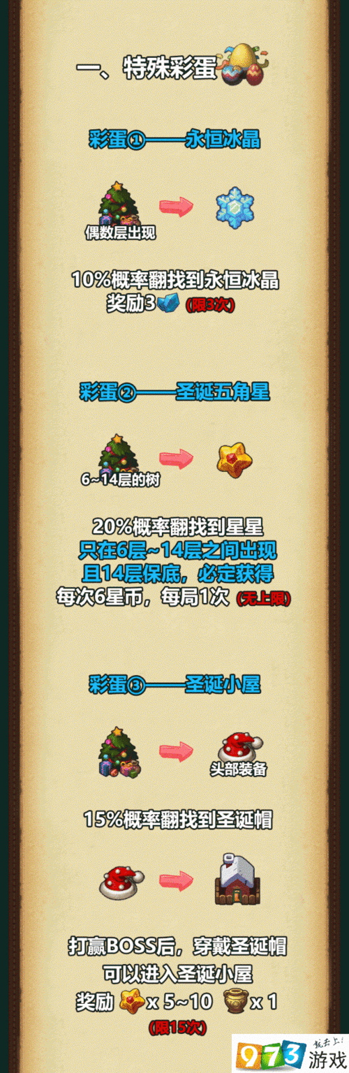 不思议迷宫圣诞节2017,圣诞大作战彩蛋全揭秘