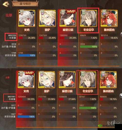 食之契约最强奶妈选择,哪个辅助好