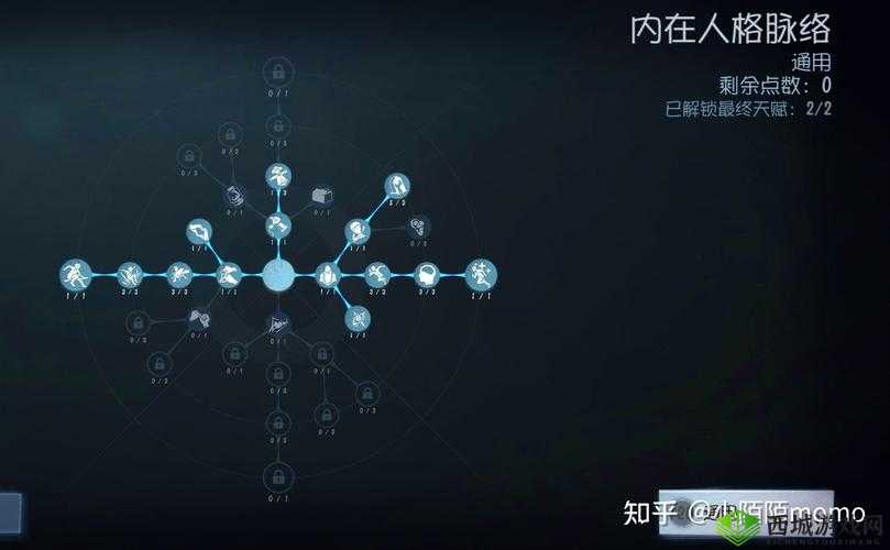第五人格救人技巧与时间管理,策略与资源优化