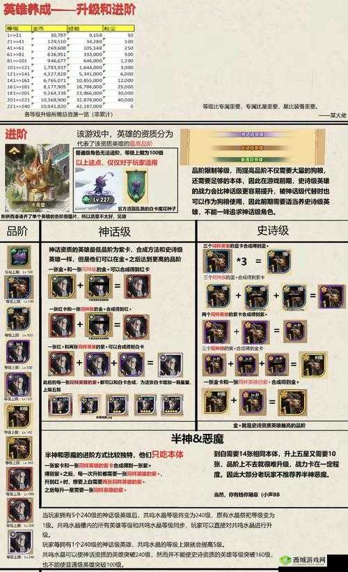 CF手游荒岛特训萌新必备,治疗道具玩法讲解