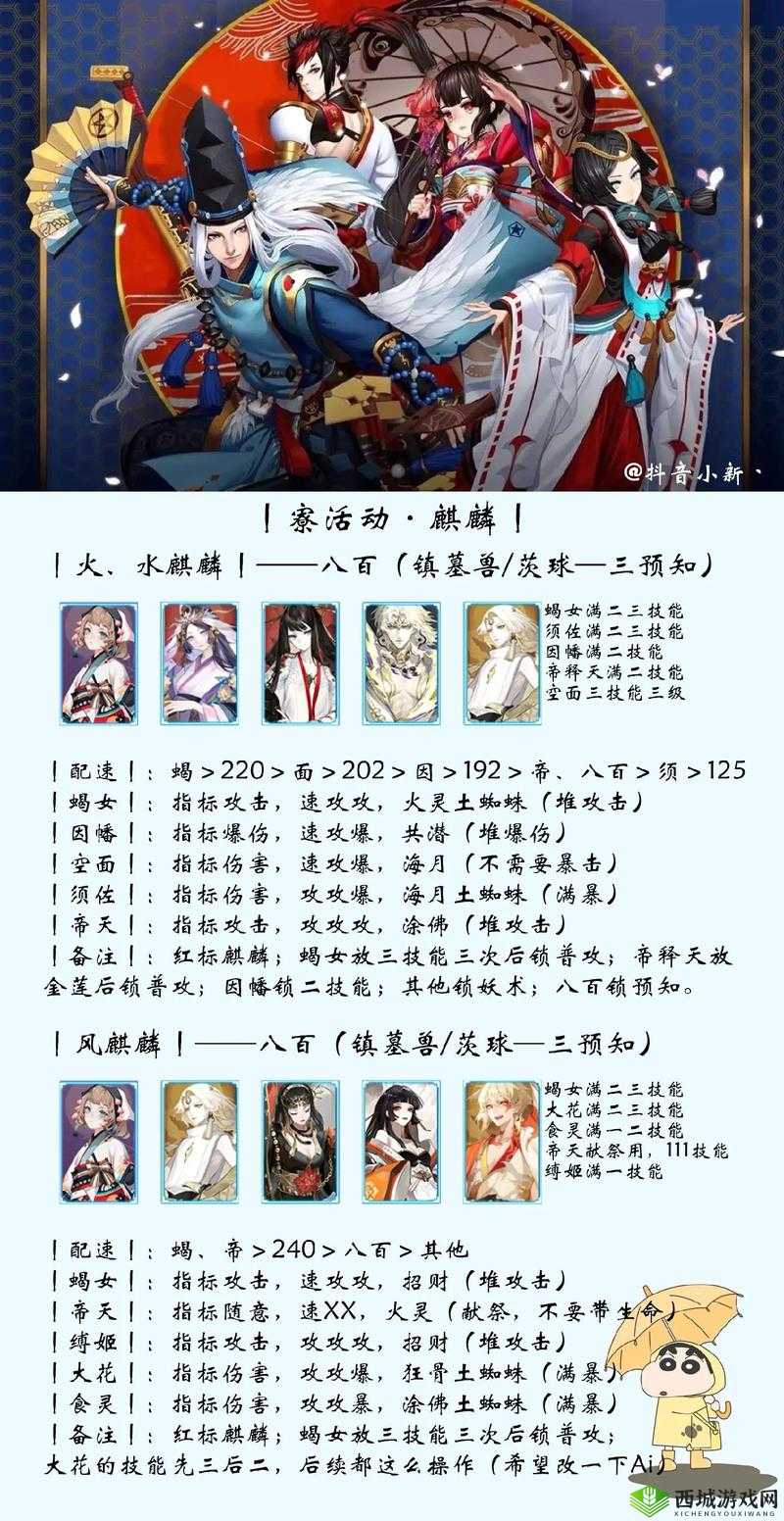 阴阳师手游万寮同兴,阴阳寮资金系统简要分析及其在资源管理中的重要性