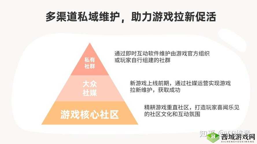 游戏公会,玩家互动与合作的桥梁