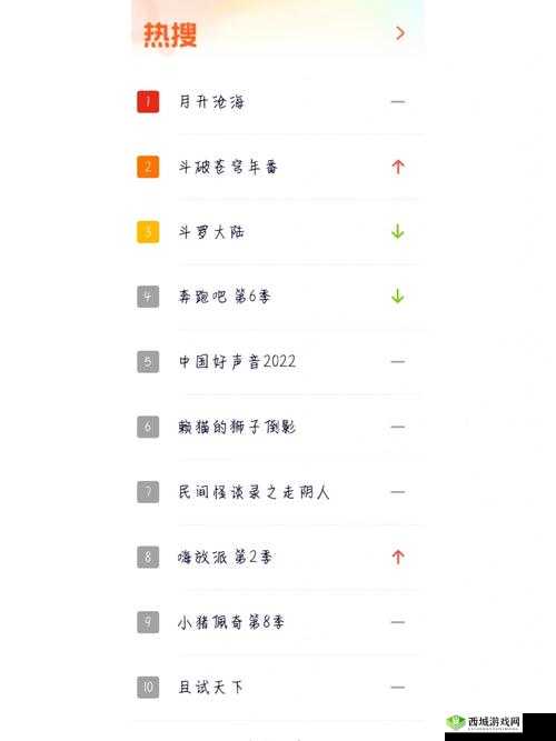 探寻成色好的 Y31S 标准版下载自每日视频后热度暴涨:背后原因究竟为何