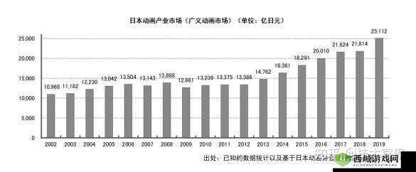 xboxseriess 日本:关于其在日本的发展与市场分析