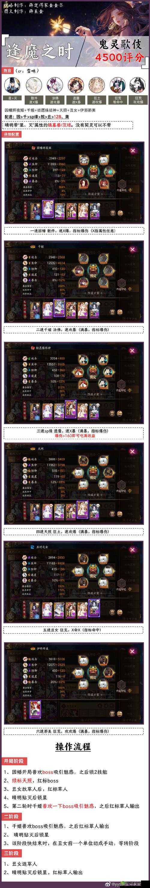 阴阳师手游逢魔之时 胧车新手向攻略一览