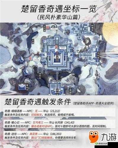 楚留香手游奇遇金玉满堂完成技巧,充值元宝就能触发的资源管理艺术