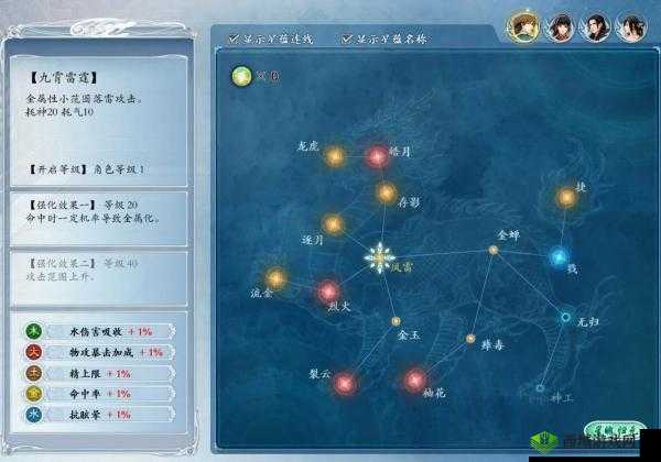 古剑奇谭2手游铁甲职业星蕴加点分析