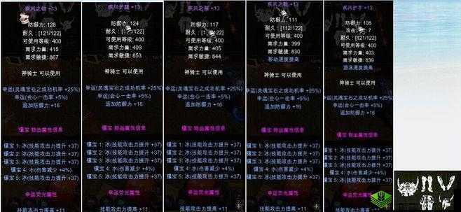 奇迹最强者剑士皮套装怎么得,详解汉斯的皮套装