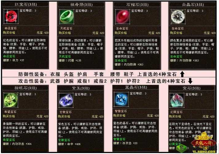 楚留香手游少林宝石推荐,镶嵌什么好?