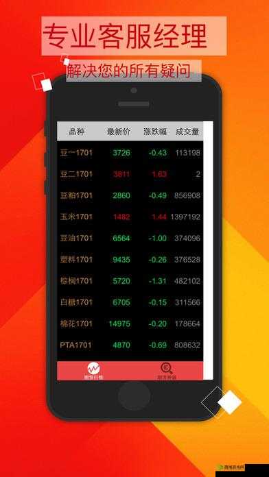 免费的行情网站 app 可下载,实时行情一手掌握