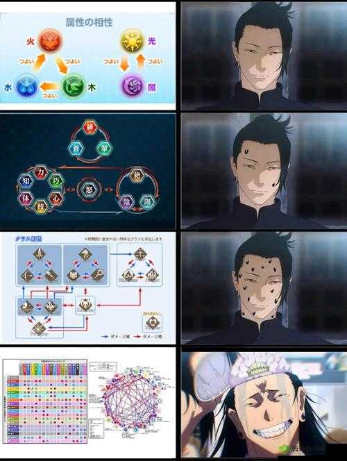 御灵手游属性克制关系表全揭秘,策略制胜的奥秘