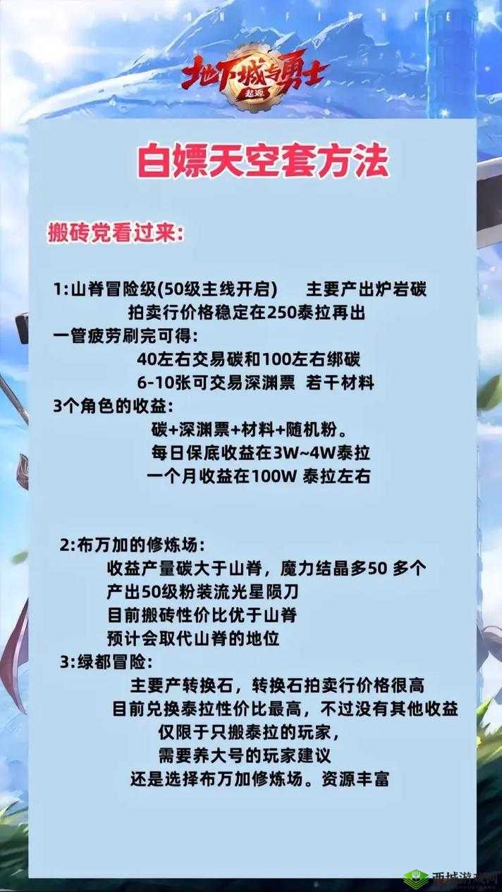 永远的7日之都影装合成技巧，微氪零氪实用攻略