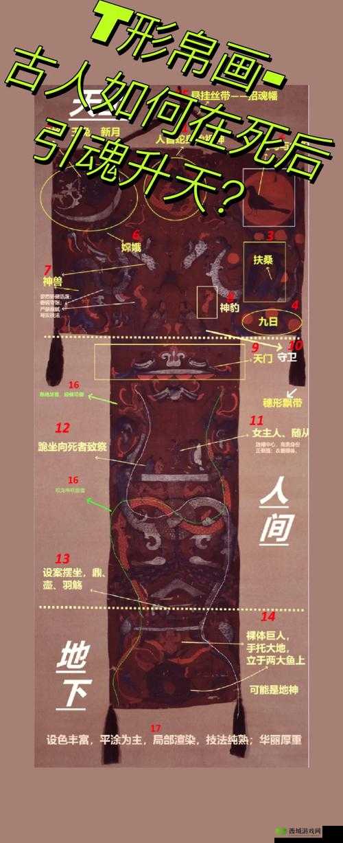 汉王纷争奇遇查看帛书完成方法 坐标位置详解