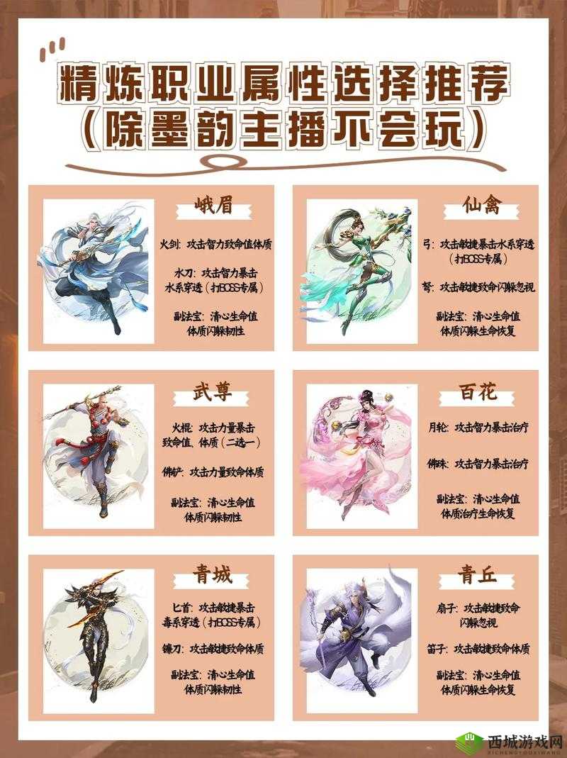 蜀门手游竞技场职业选择与阵容搭配深度解析