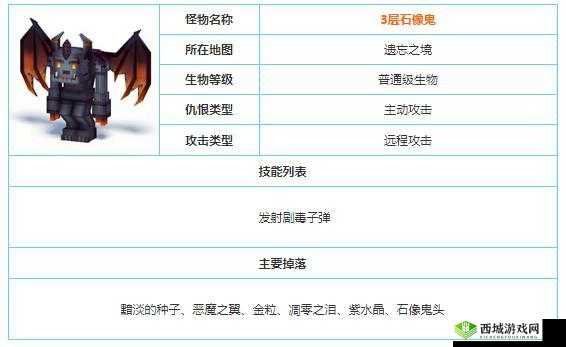 奶块遗忘卷轴获取攻略，解锁遗忘之境的神秘钥匙