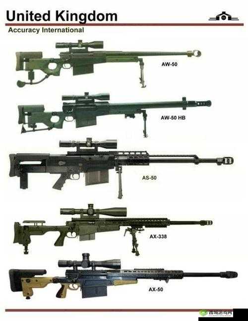 荒野行动狙击枪二哥，M24枪械性能大讲解