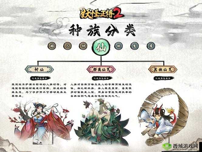 妖怪正传首测开启,7日登陆活动奖励一览在资源管理中的重要性及策略