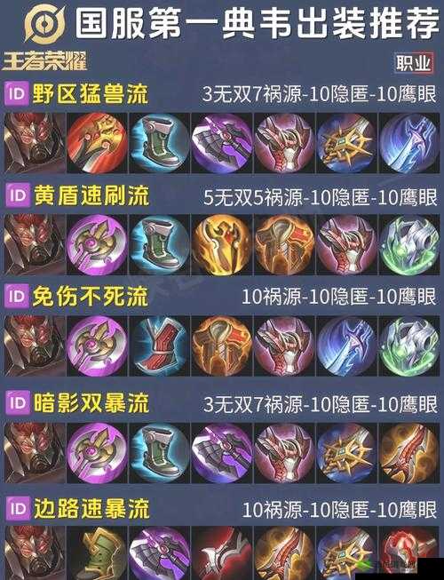 超维对决维卡出装详解,走输出还是爆发路线