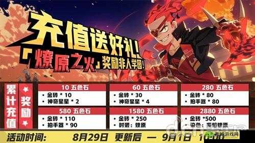 非人学园红孩儿应援团搭配推荐，团长选迷途勇者的资源管理艺术