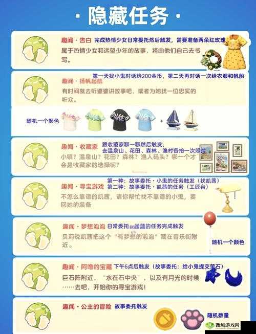 汉王纷争,奇遇触发与隐藏任务探索全攻略