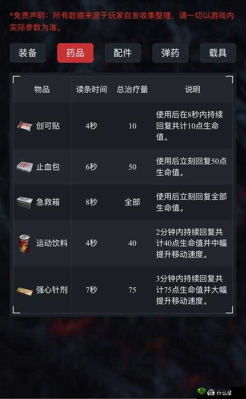 终结者2审判日强心针剂在资源管理中的重要性及高效利用策略