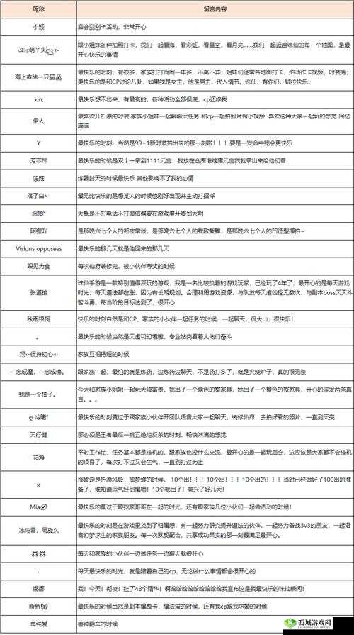 诛仙手游唉声叹气任务全攻略,解锁隐藏奖励的秘籍
