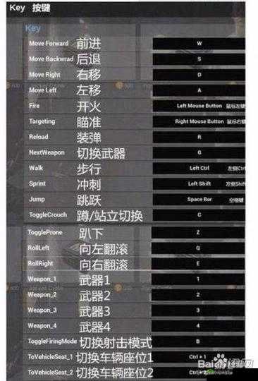 荒野行动,战术与技巧的深度剖析