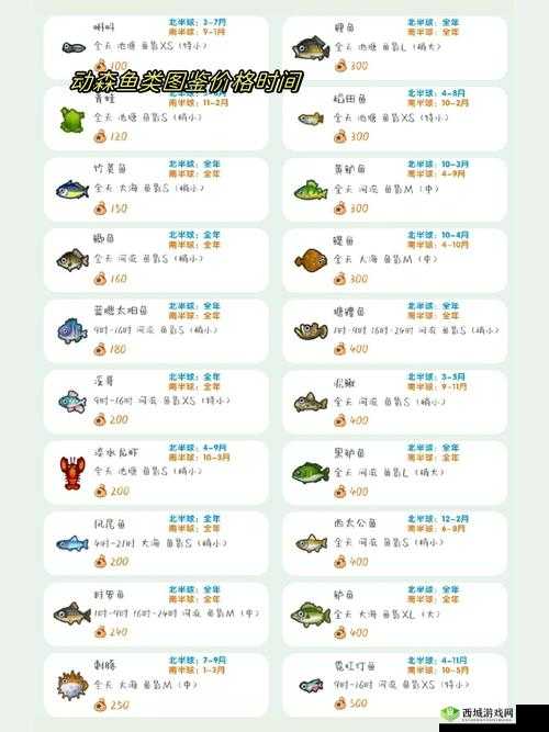 动物之森手游,钓大型鱼的全面攻略