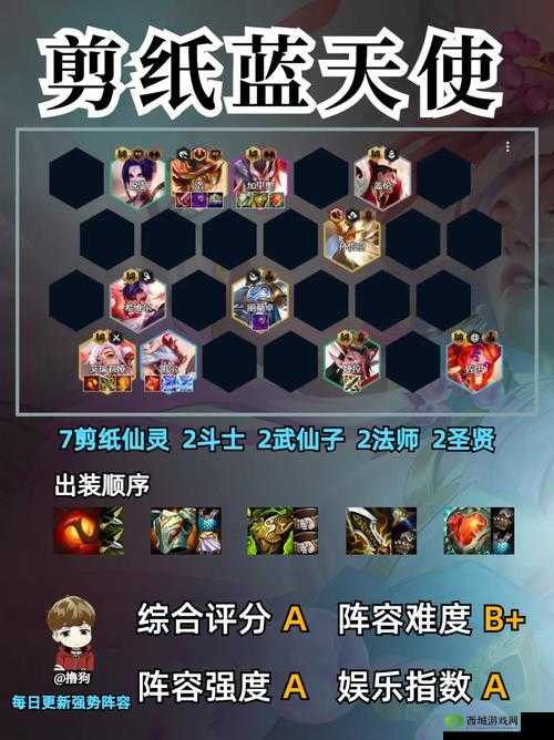 仙灵觉醒伙伴搭配技巧与阵容搭建策略